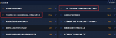 <b>从I进修数成的以“十四五”为核心词的联系关系</b>